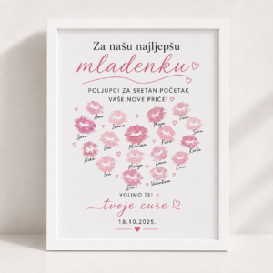 Okvir djevojačka - Poljupci