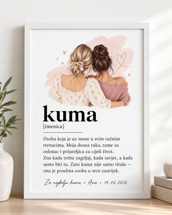 Okvir za kumove